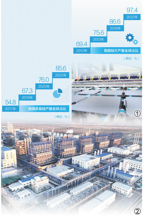 从外国产到中国造 国内现存最老光伏电站的弯道超车之路